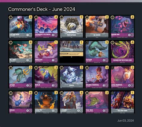 Paladin Decks (June 2024) .